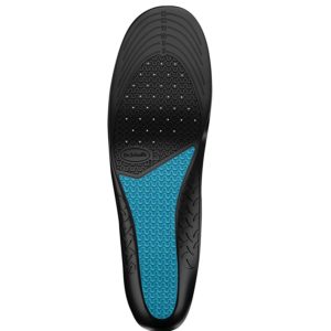 Top 5 Best Shoe Inserts & Insoles 2020 Reviews - Leather ...
